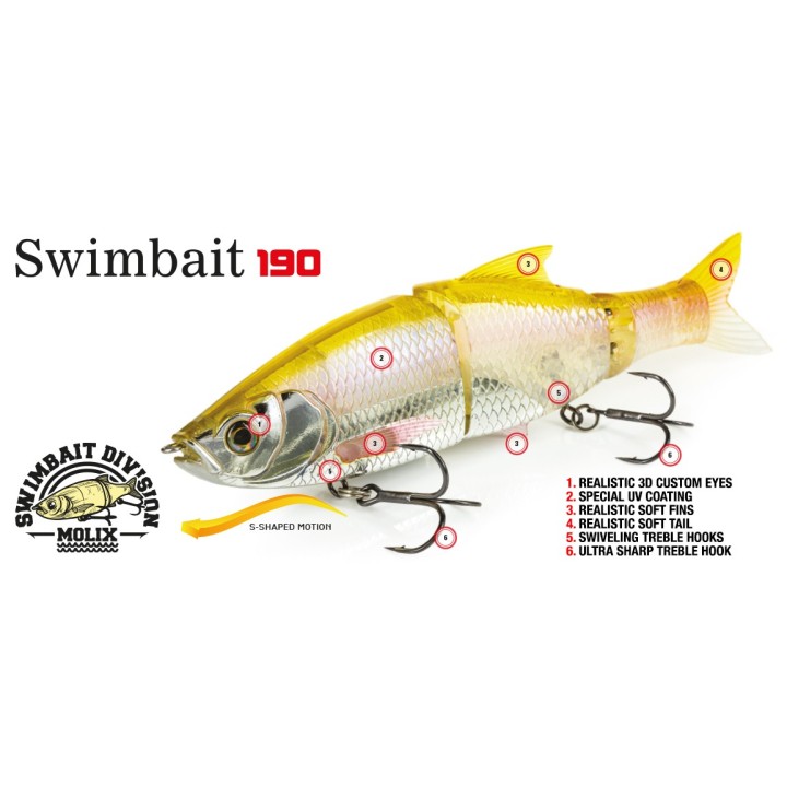 molix Swimbait 190 F