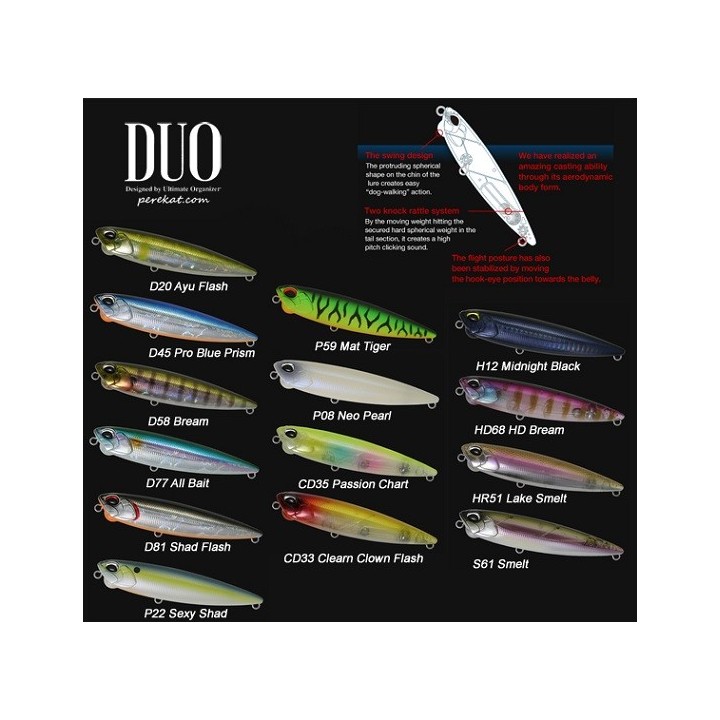 Duo Pencil 110