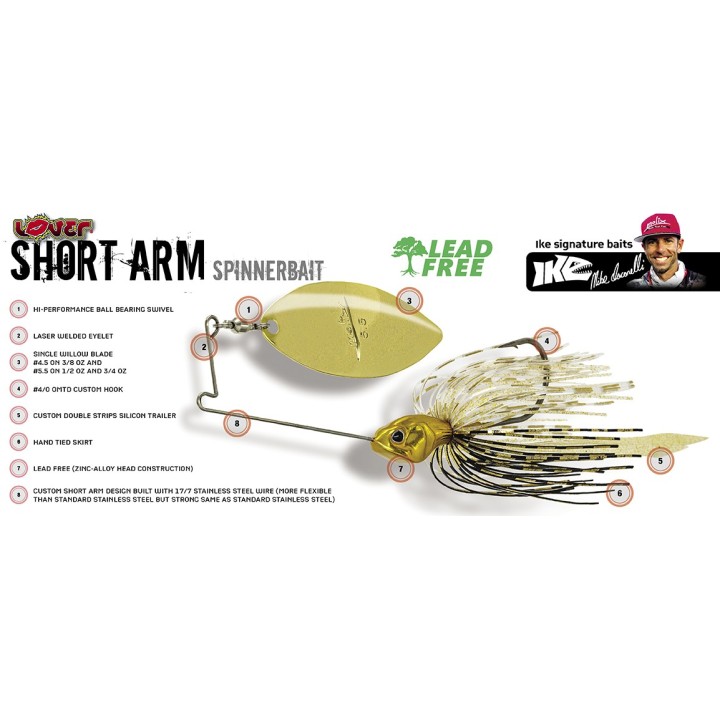 Molix - Short Arm 1/2 oz