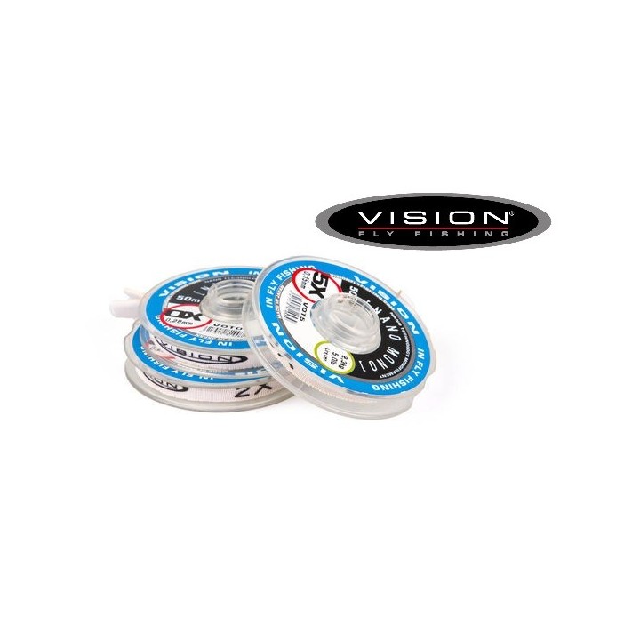 Vision Nano Mono