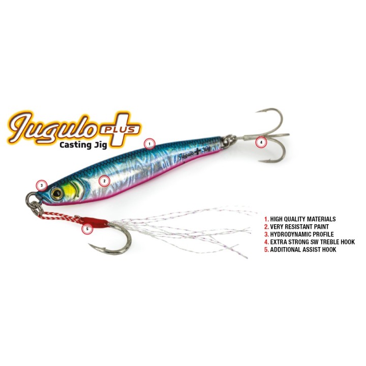 Molix Jugulo Plus Casting Jig 20 gr