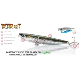 Molix - WTD 90T