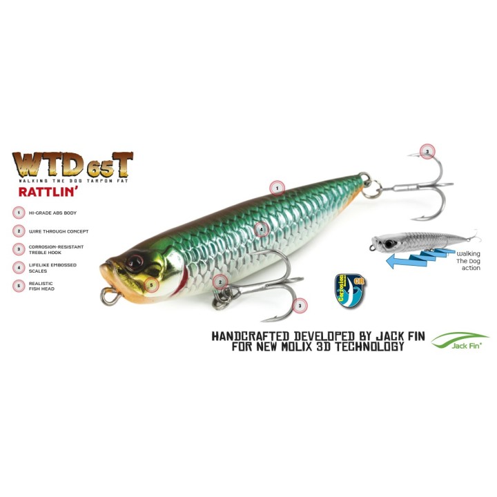Molix - WTD 65T