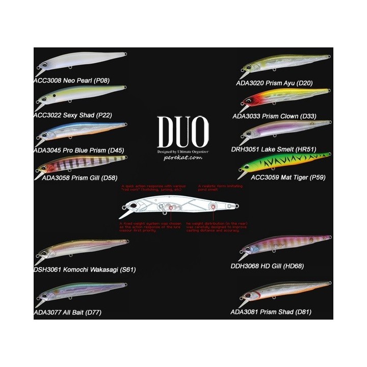 Duo Realis Minnow80