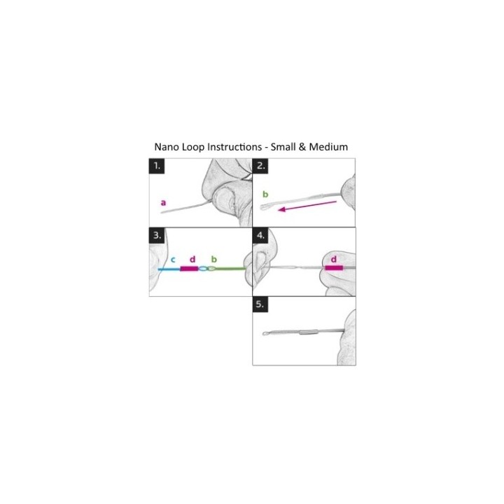 Vision Nano Loop