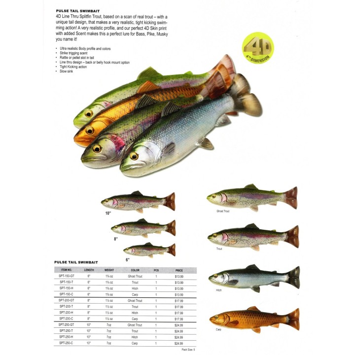 Savage Gear 4D Line Thru Pulsetail Trout 16cm