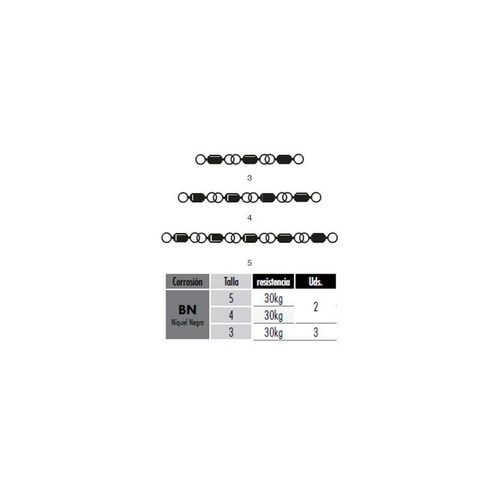 VMC 3125 Swivel Chain